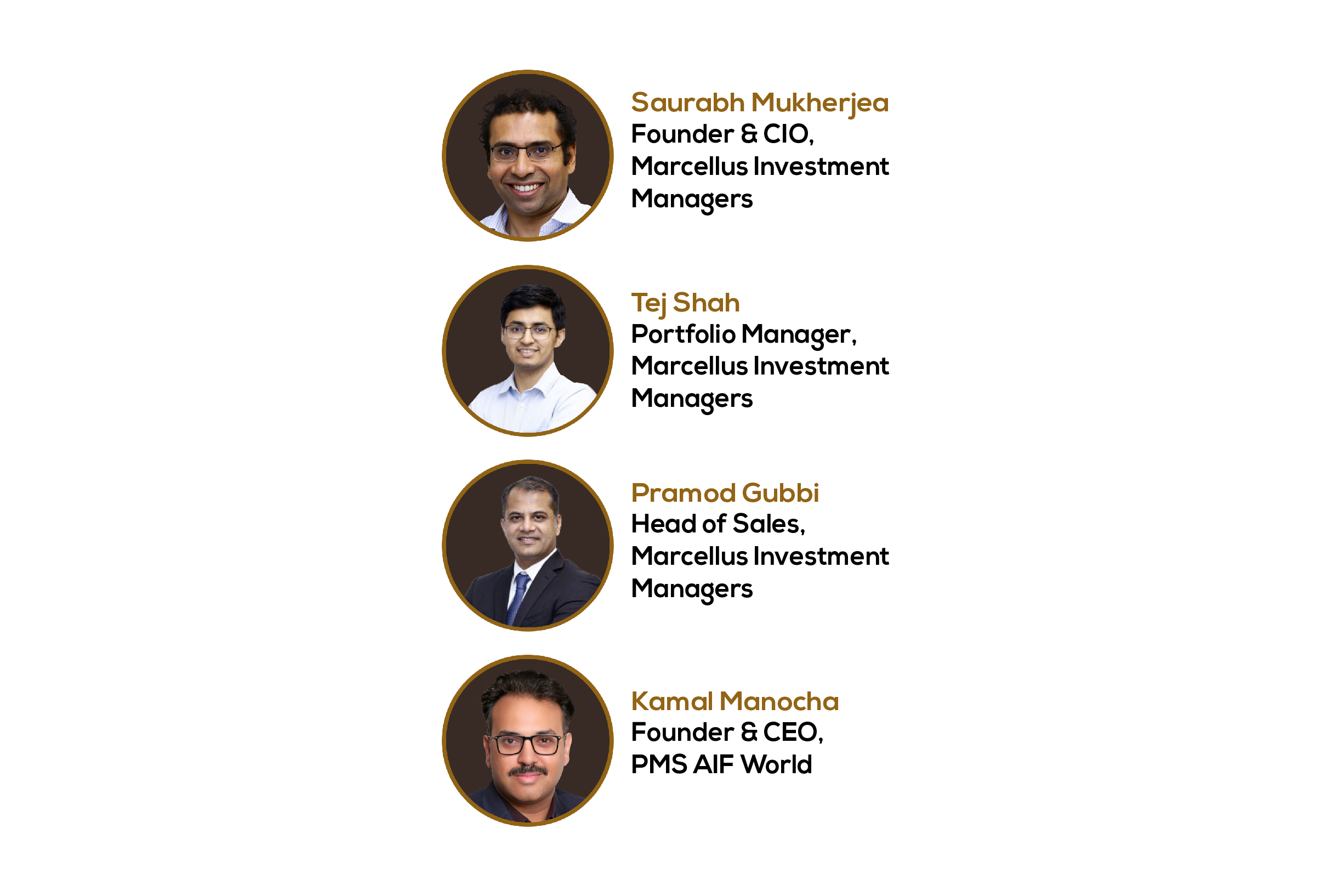 Independence Day Special: Investing in the Indian Kings of Capital​​​​​​​