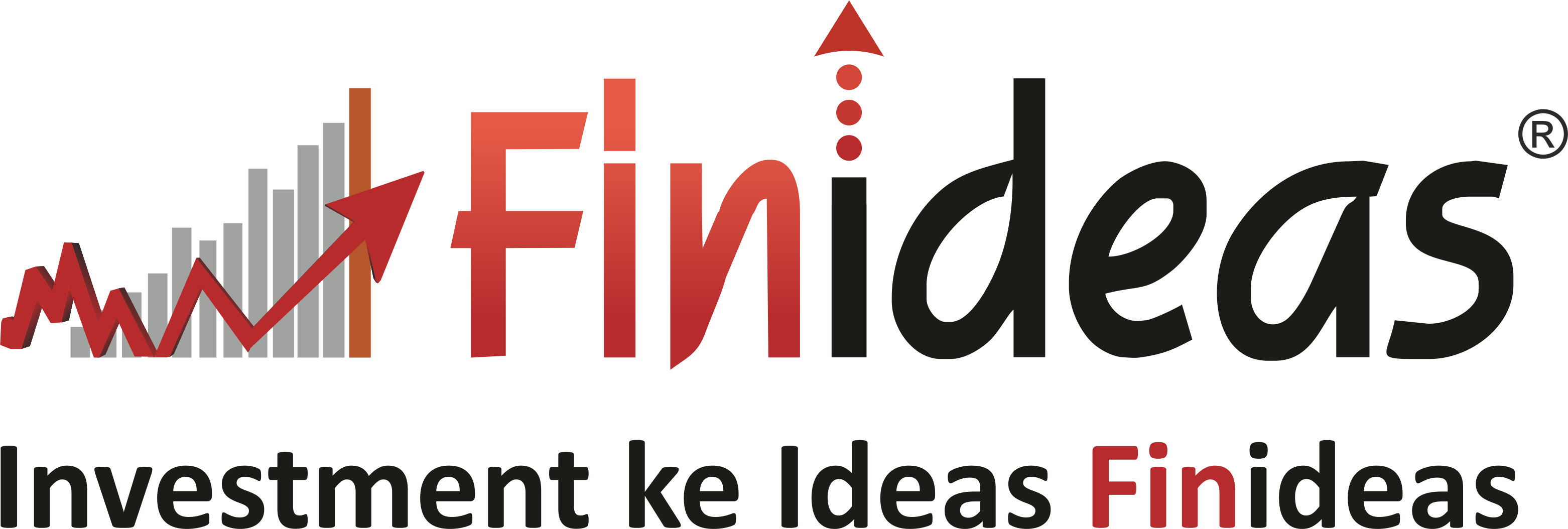 Finideas Investment Advisor Pvt Ltd