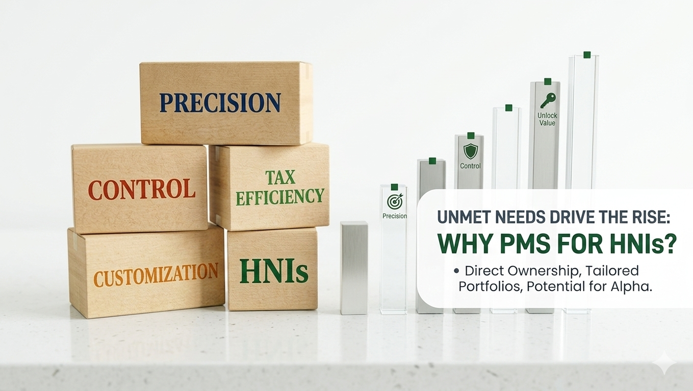 Portfolio Management Services in India Are Growing Among HNIs