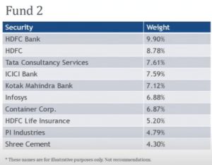 Why do Quant Funds matter