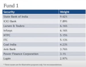 why-do-quant-funds-matter