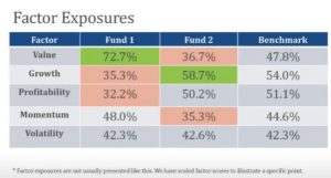 why-do-quant-funds-matter-factor-exposure